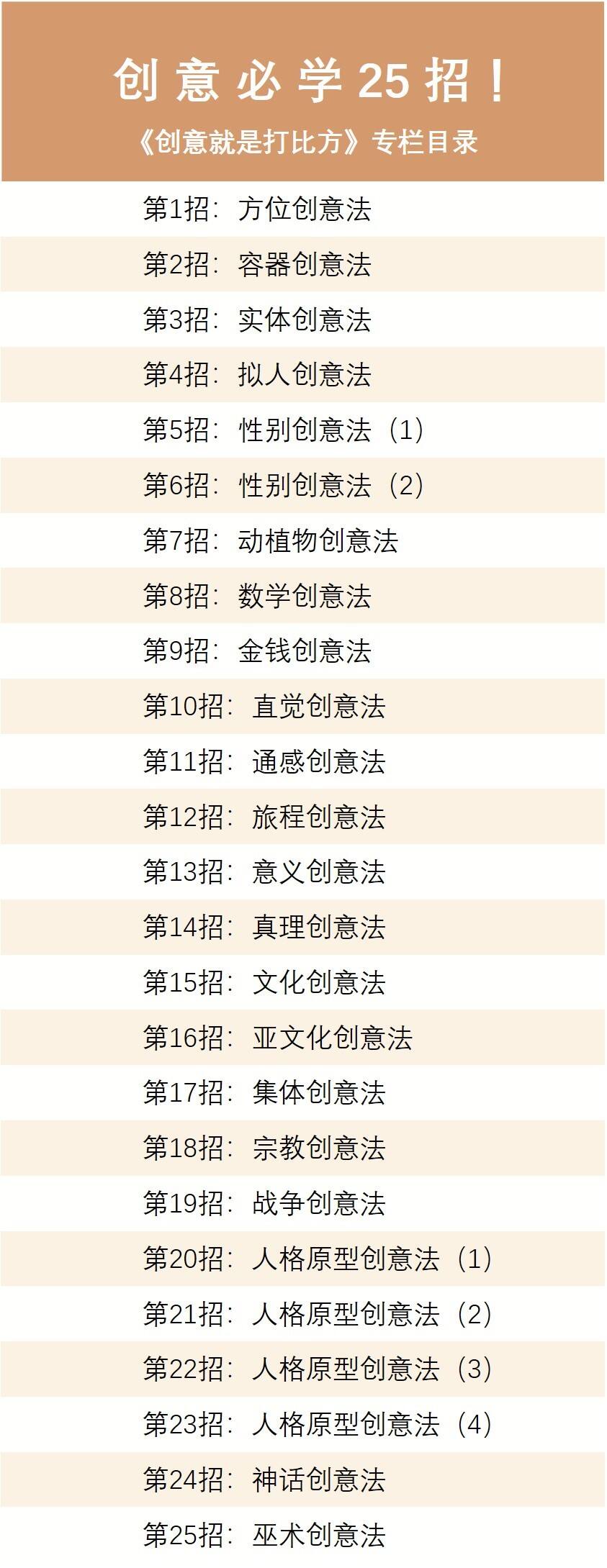 广告人干货库 品牌就是打比方 | 基于“人性本质”的品牌战略与创意方法论-广告人干货库