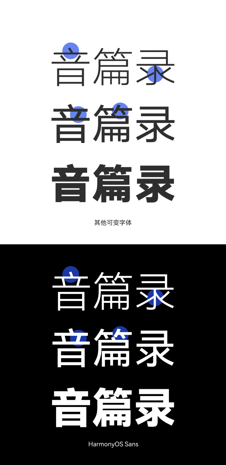 广告人干货库 华为品牌定制字体 HarmonyOS Sans全套下载,免费商用!-广告人干货库