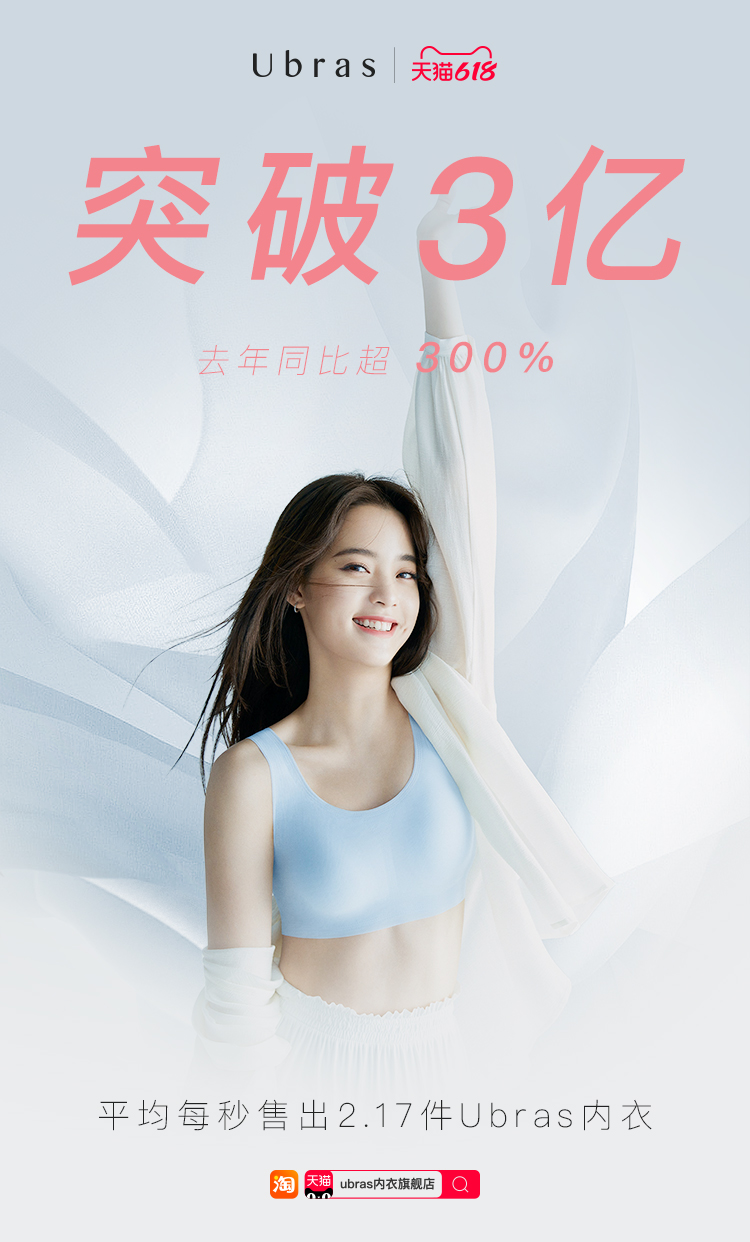 广告人干货库 登上行业细分TOP1,这些新锐品牌是如何实现从0到1的?-广告人干货库
