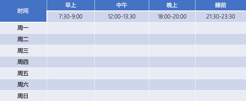 广告人干货库 一文讲透私域流量之朋友圈运营心法-广告人干货库