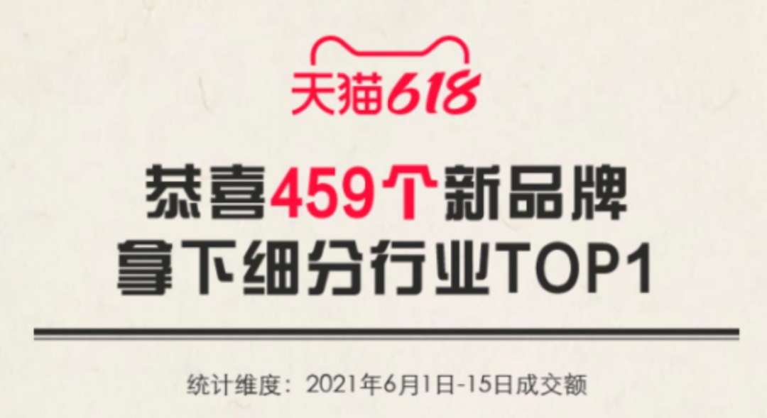 广告人干货库 别让甲方看到!盘点上半年最反套路的营销-广告人干货库