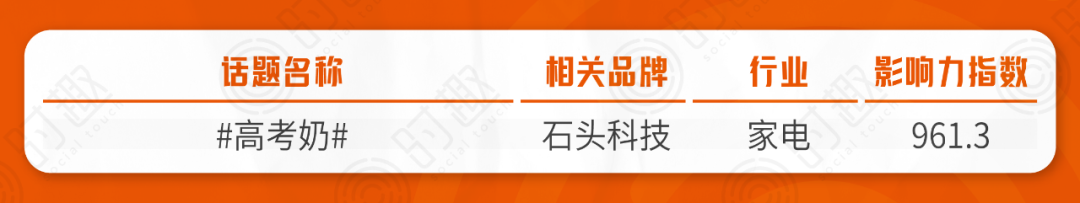 广告人干货库 8000字总结618营销的16个信号(附战役榜单)-广告人干货库