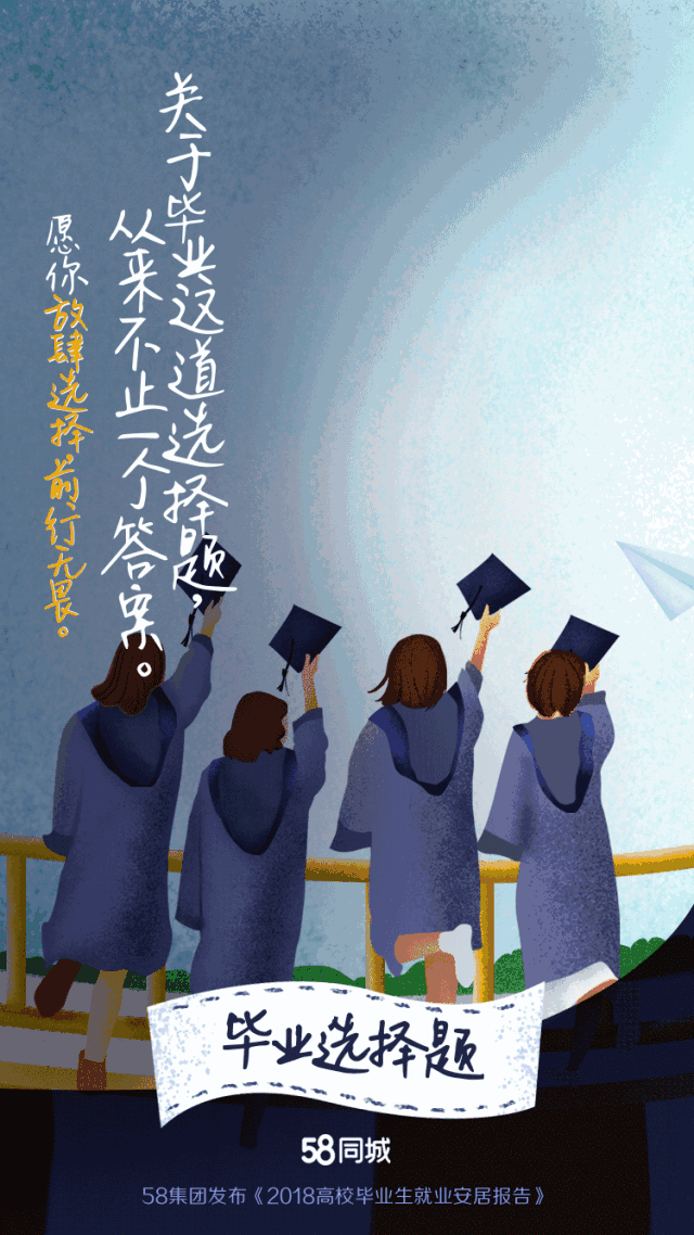 广告人干货库 毕业季、暑假...7月借势创意、海报素材都给你-广告人干货库
