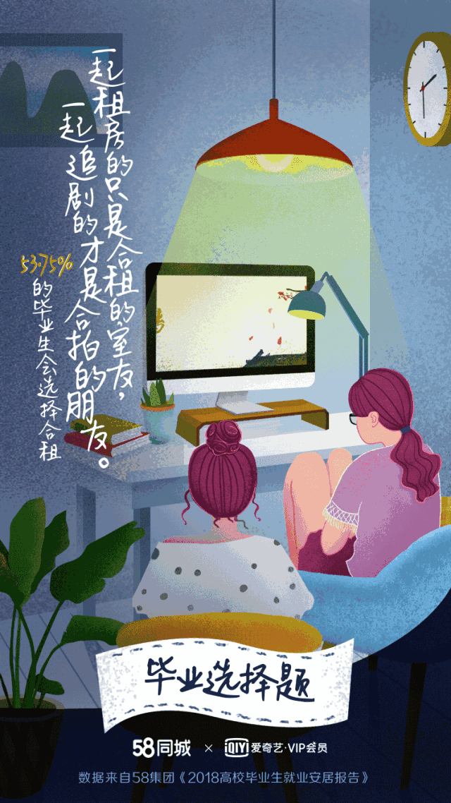 广告人干货库 毕业季、暑假...7月借势创意、海报素材都给你-广告人干货库