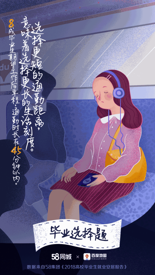 广告人干货库 毕业季、暑假...7月借势创意、海报素材都给你-广告人干货库