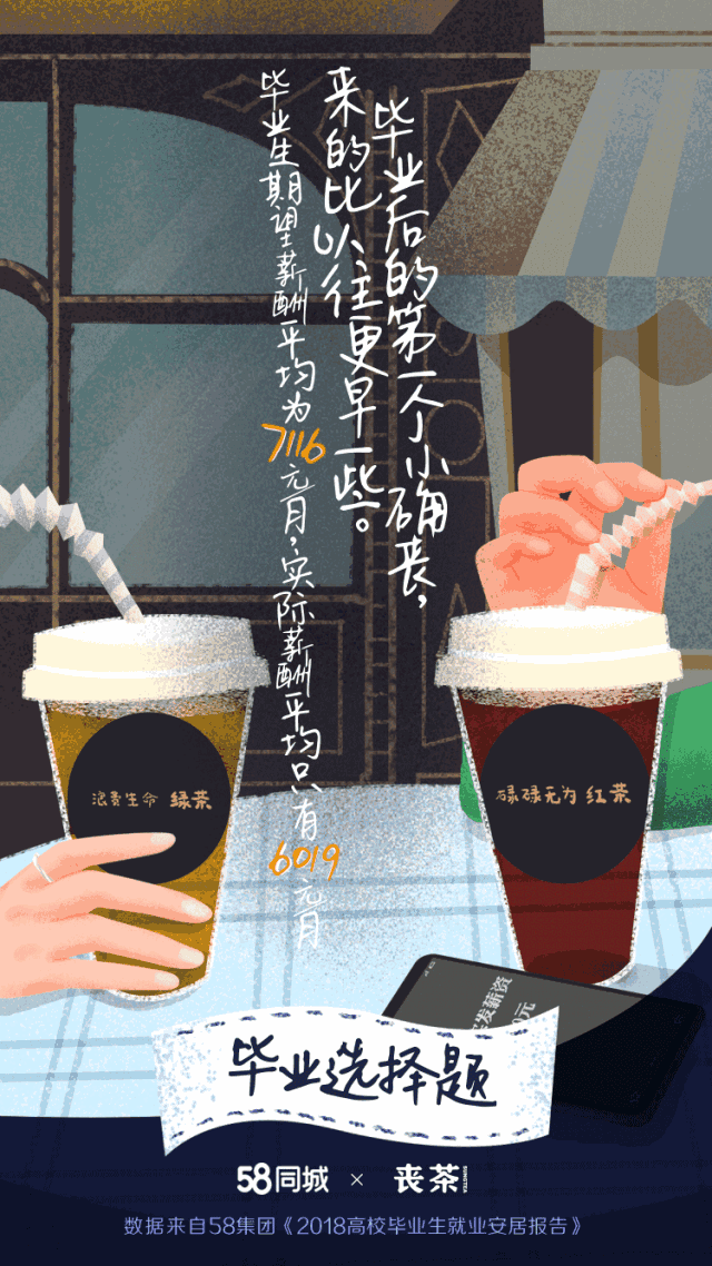 广告人干货库 毕业季、暑假...7月借势创意、海报素材都给你-广告人干货库