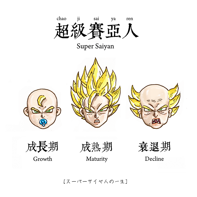广告人干货库 为什么总觉得想不出好创意?-广告人干货库