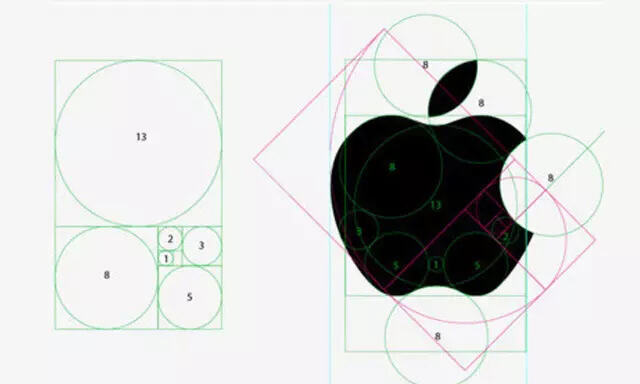 广告人干货库 价值10万的LOGO具有哪些特性?-广告人干货库