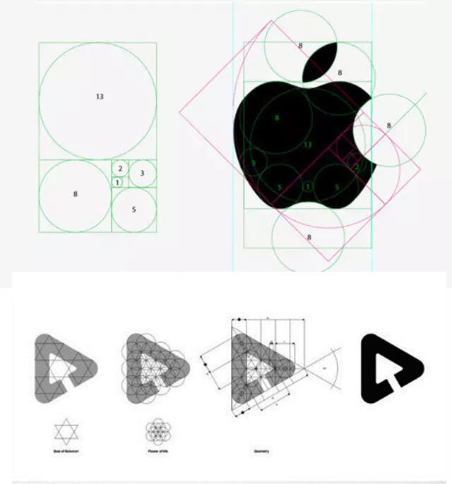 广告人干货库 价值10万的LOGO具有哪些特性?-广告人干货库