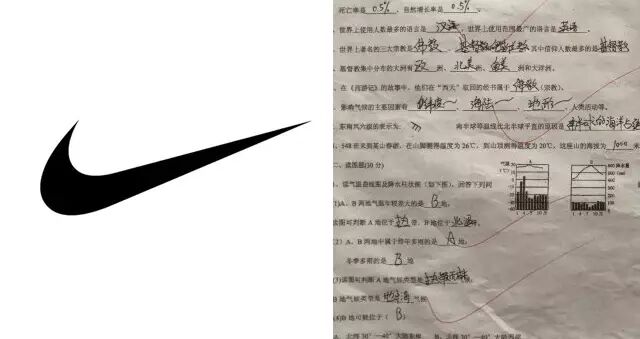 广告人干货库 价值10万的LOGO具有哪些特性?-广告人干货库