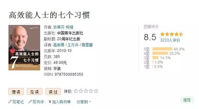 广告人干货库 如何高效利用思维导图等工具,一年读透 150 本书?-广告人干货库