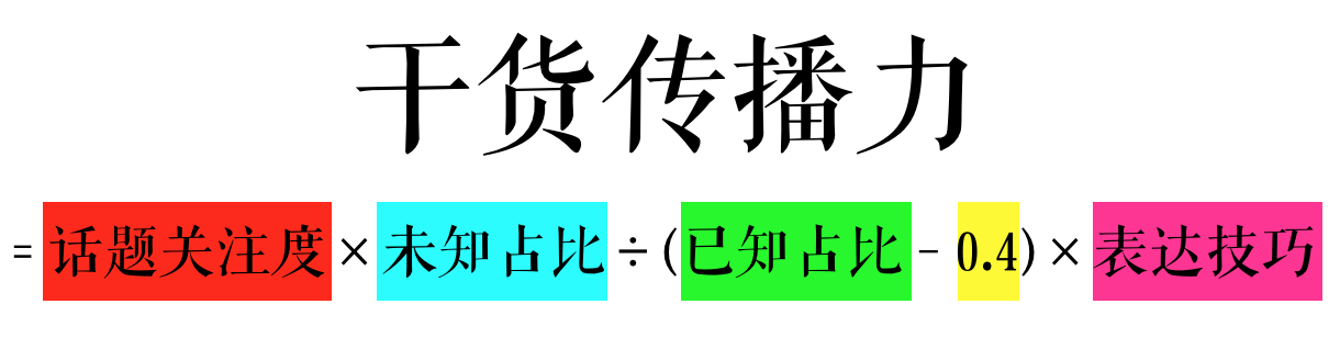 广告人干货库 什么才是有传播力的好文章?-广告人干货库