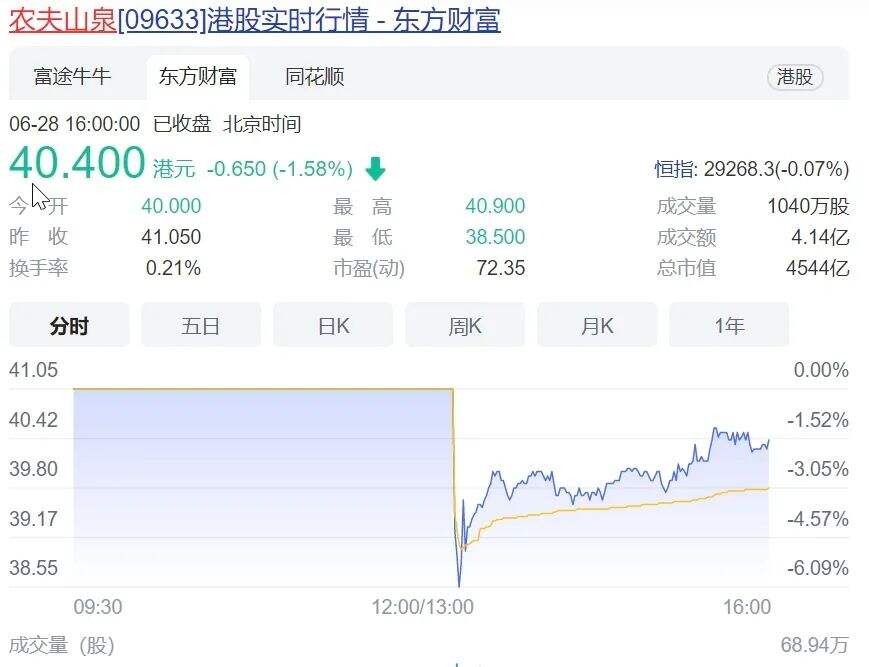 干货早报：雅诗兰黛因虚假宣传被罚40万，谷歌全球第一家线下零售店开业，腾讯朋友App将再次关停-广告人干货库