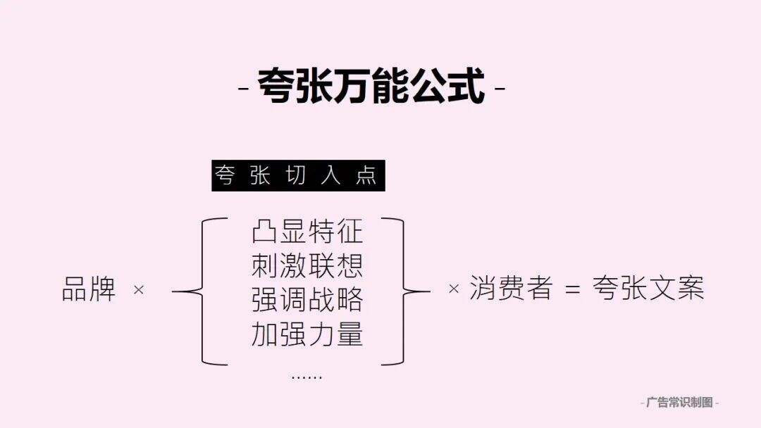 广告人干货库 好文案,懂夸张(4个技巧 + 一个万能公式)-广告人干货库