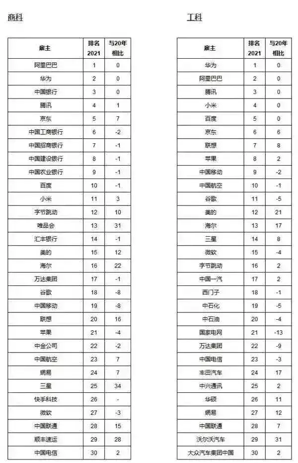 广告人干货库