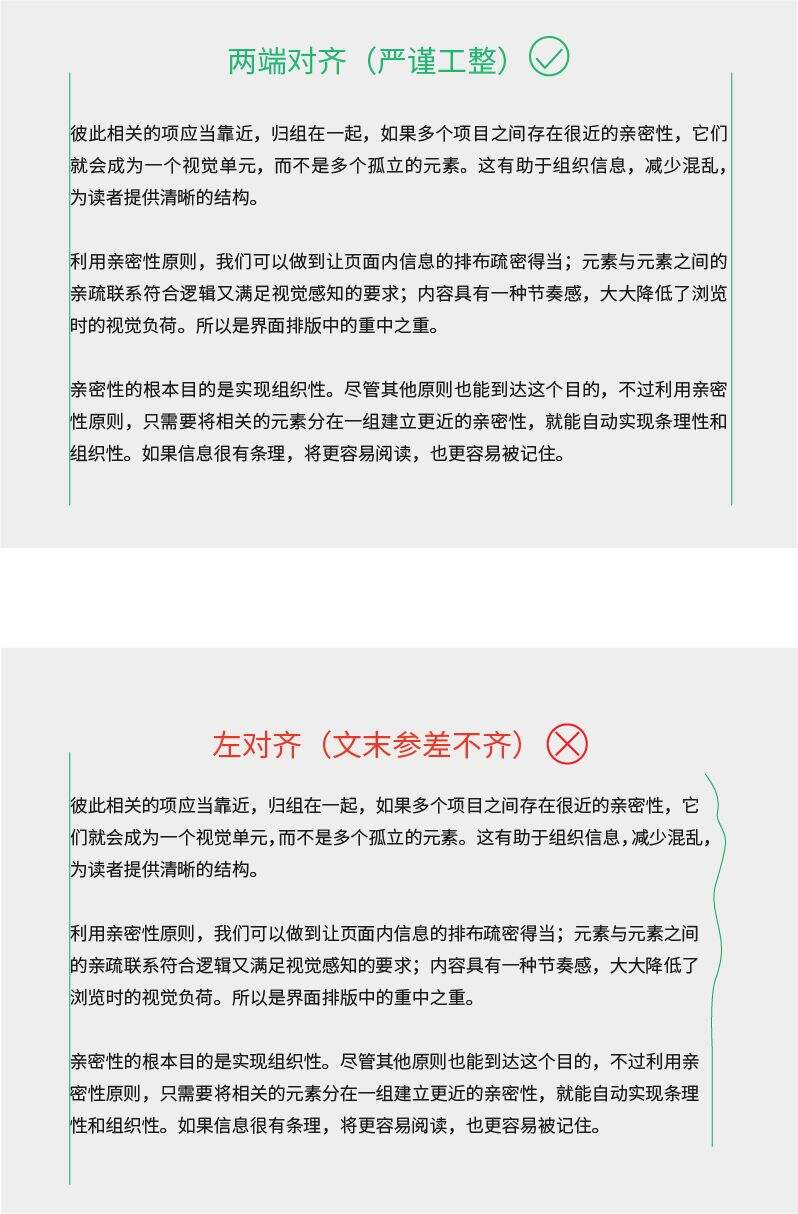 恕我直言，没有掌握这些编排技巧的设计师都是打字员-广告人干货库
