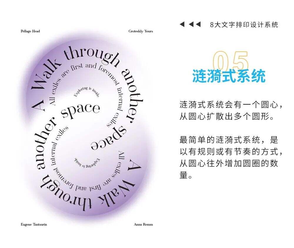 你需了解的8大文字排印设计系统-广告人干货库