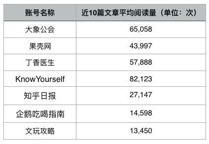 广告人干货库 为什么你写的专业内容没人看?-广告人干货库