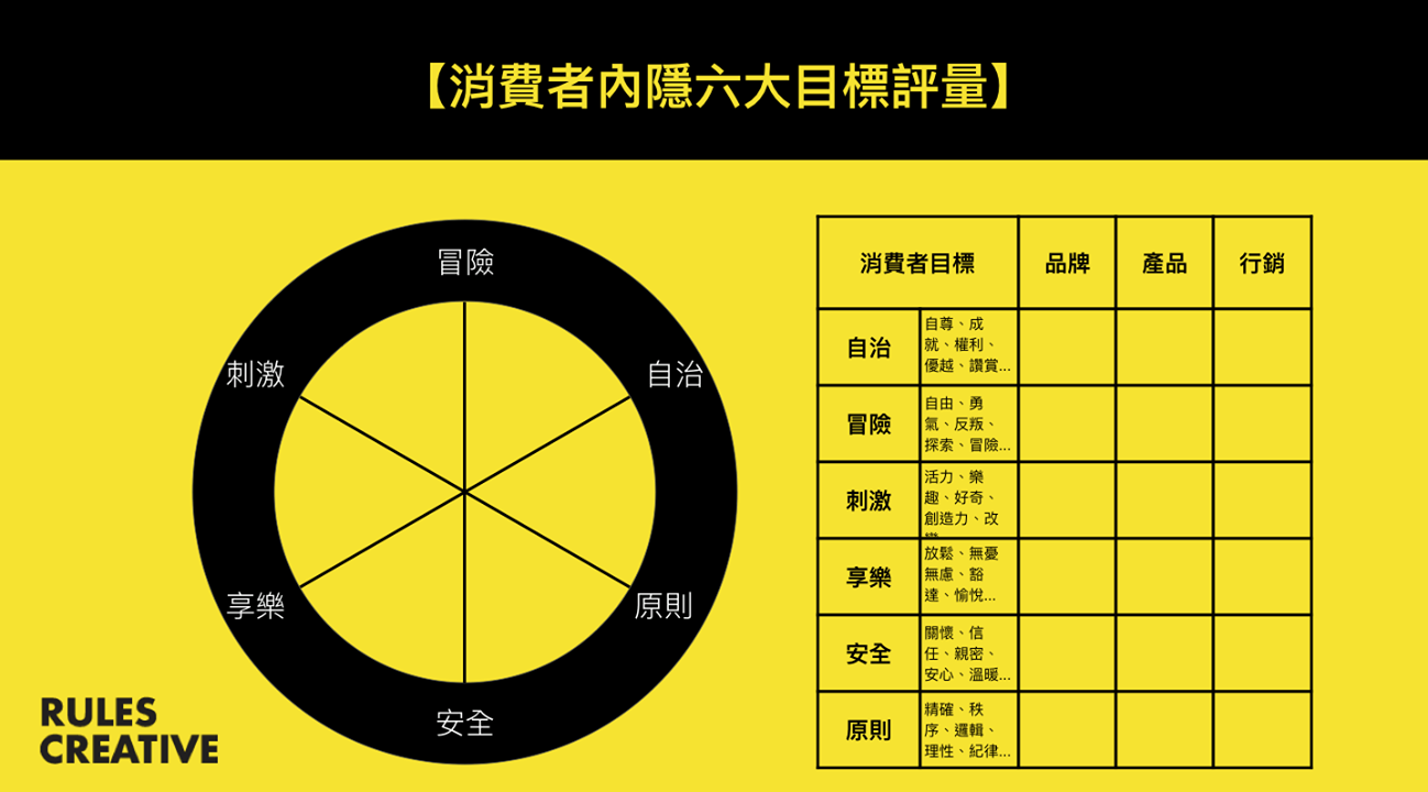 广告人干货库 这本书的书名没有骗你《营销前必修的心理学》-广告人干货库