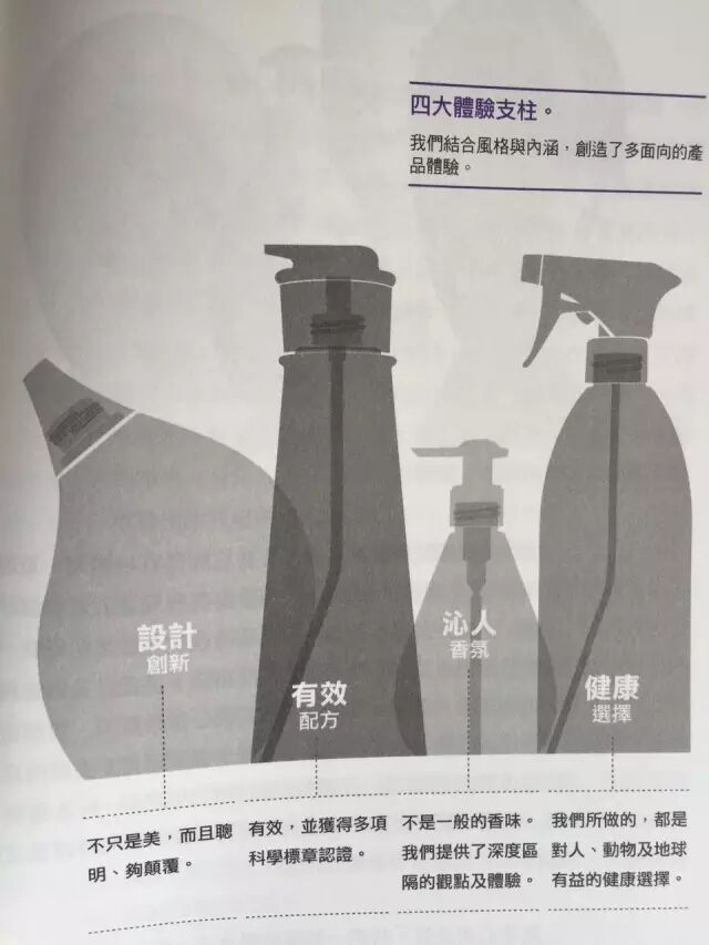 广告人干货库 书:打败P&G的《美则传奇》,新产品颠覆老牌的2大杀手锏-广告人干货库