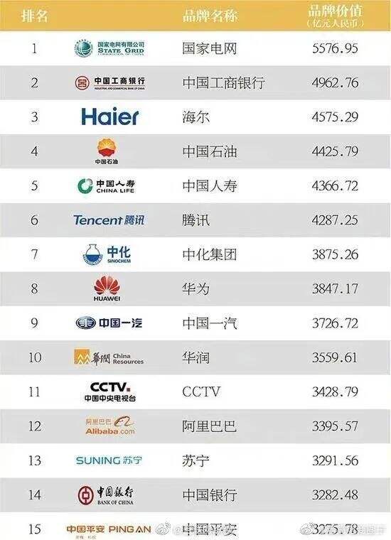 广告人干货库 干货早报:滴滴回应被下架,字节跳动入股李子柒,高途回应裁员,维他奶遭多地商户自发下架-广告人干货库