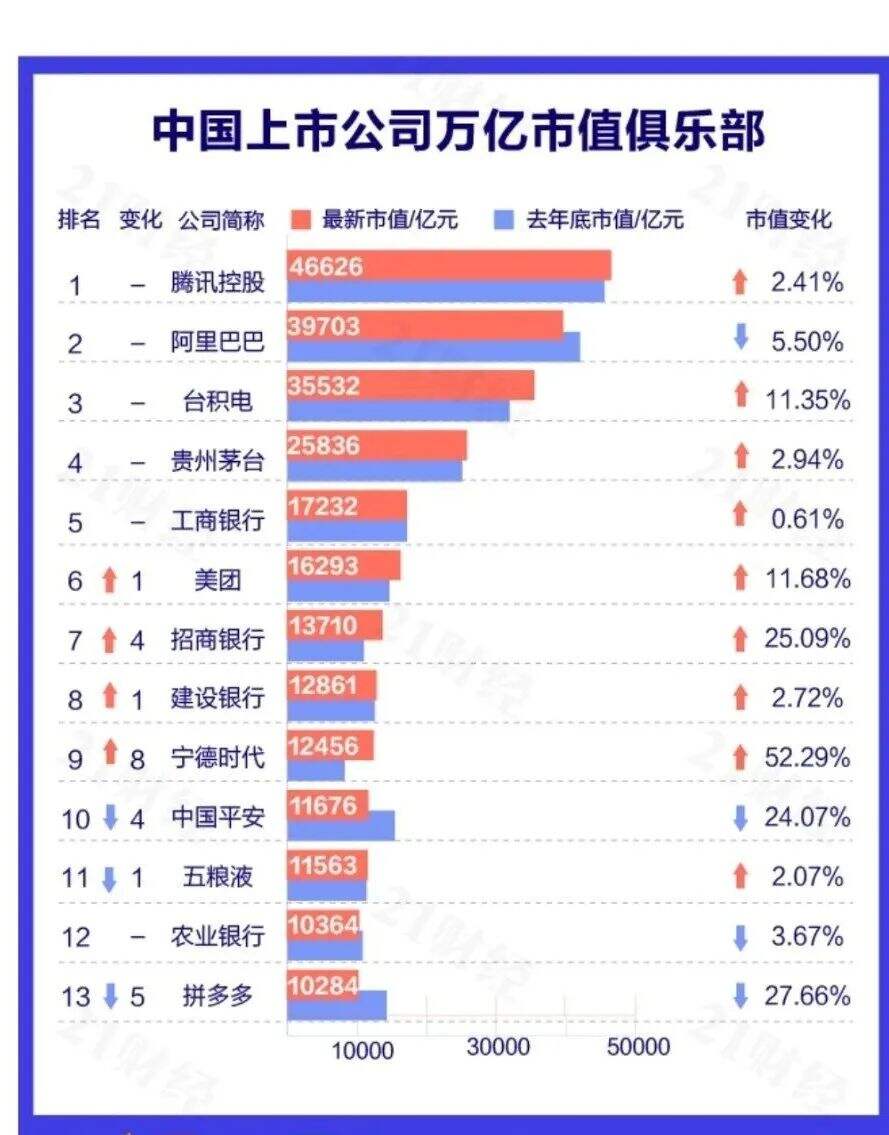 干货早报：抖音内测新功能，腾讯推新APP，BOSS直聘被网络安全审查，邮政被罚449万-广告人干货库