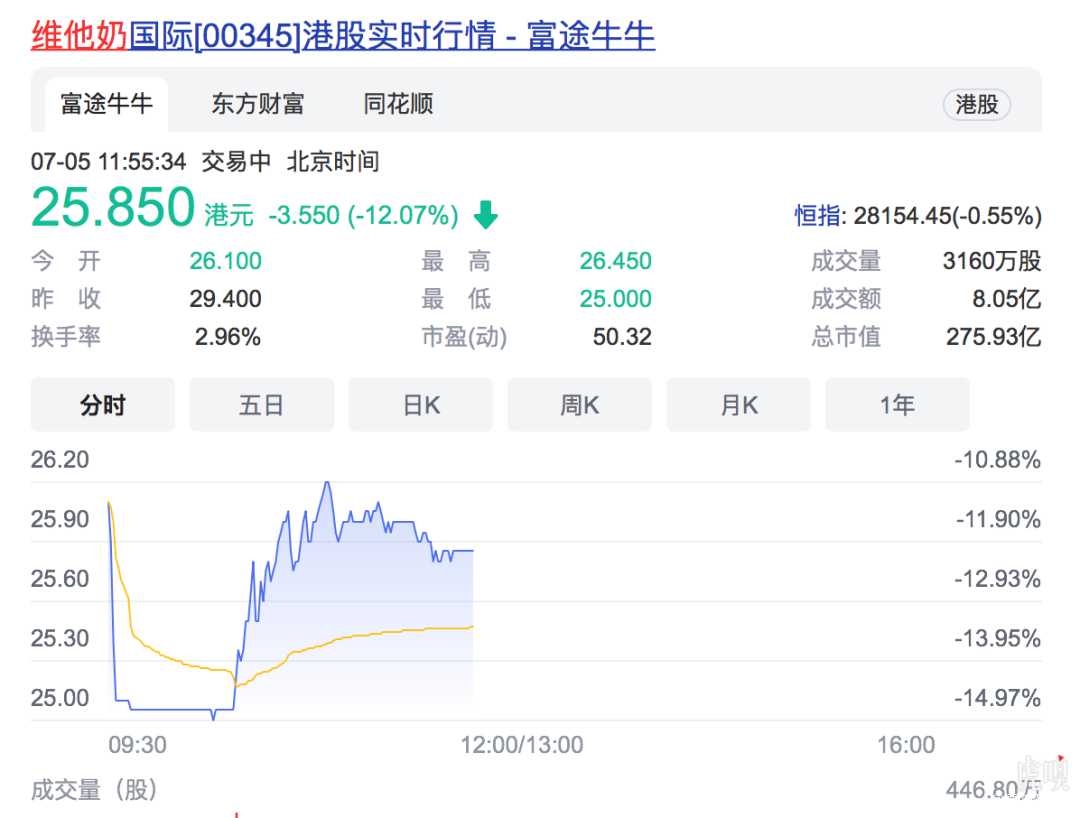 干货早报：抖音内测新功能，腾讯推新APP，BOSS直聘被网络安全审查，邮政被罚449万-广告人干货库