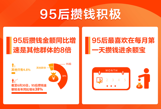 干货早报：抖音内测新功能，腾讯推新APP，BOSS直聘被网络安全审查，邮政被罚449万-广告人干货库