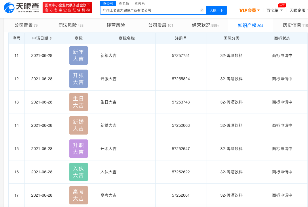王老吉申请“新婚大吉”商标-广告人干货库
