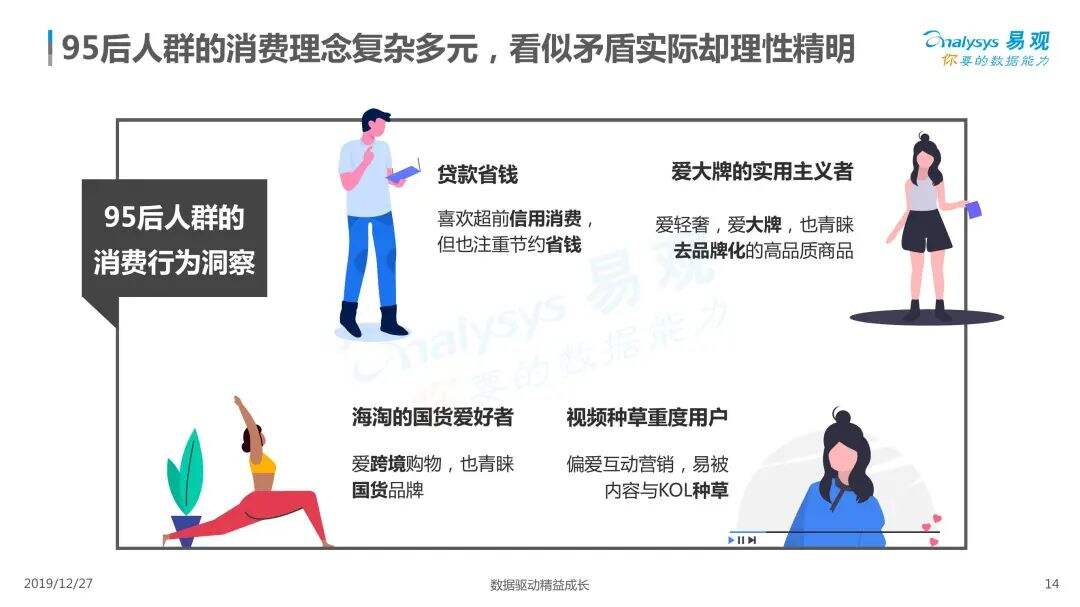 广告人干货库 新消费时代,品牌增长的底层逻辑究竟是什么?-广告人干货库