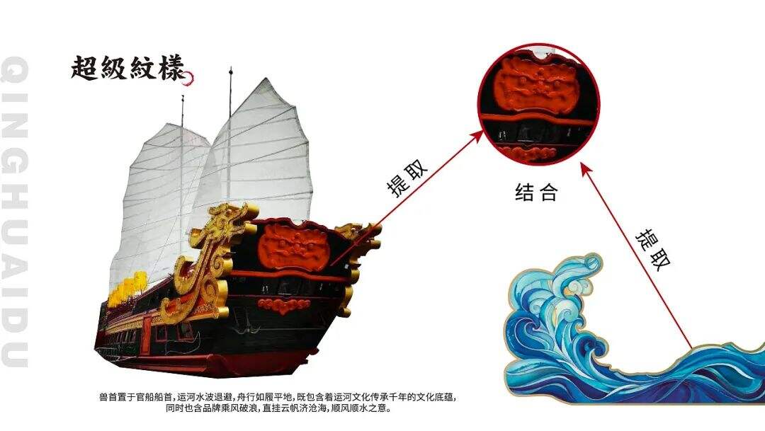 广告人干货库 温和派系的地方菜品牌设计上有哪些特点?-广告人干货库