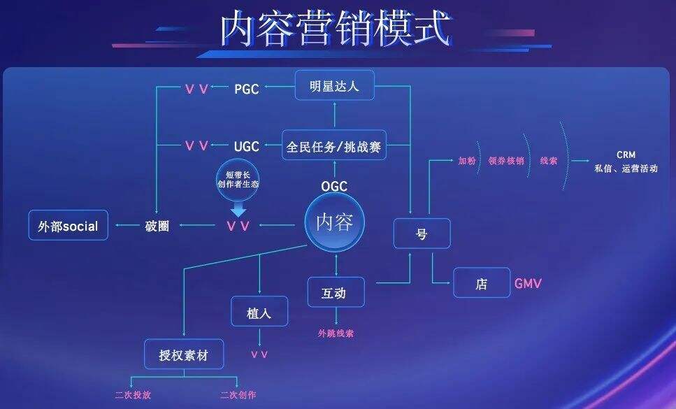 广告人干货库 IP营销,别想简单了!-广告人干货库