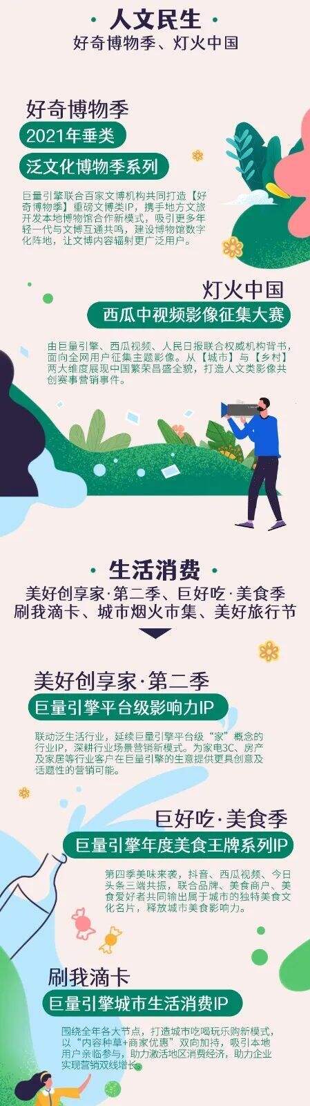 IP营销，别想简单了！-广告人干货库