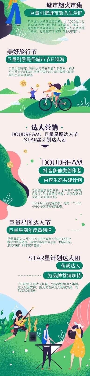 广告人干货库 IP营销,别想简单了!-广告人干货库