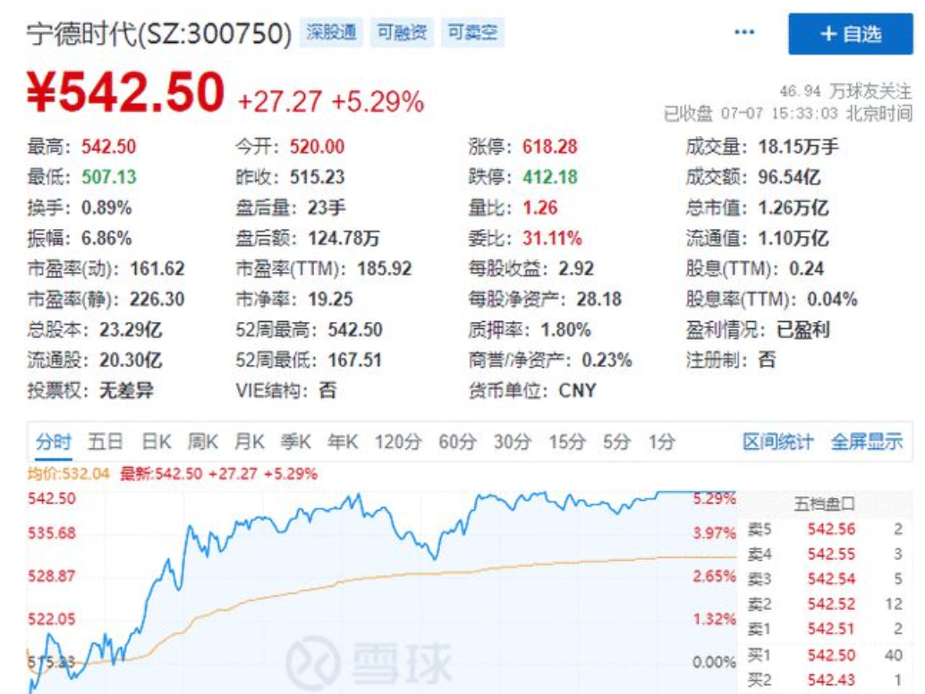 干货早报：阿里、腾讯、美团等违反反垄断法被罚；字节跳动暂不上市；格力将引进鸿蒙系统；宁德时代董事长身价超马云-广告人干货库