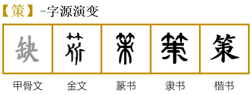 广告人干货库 换个角度看「策略是什么」-广告人干货库