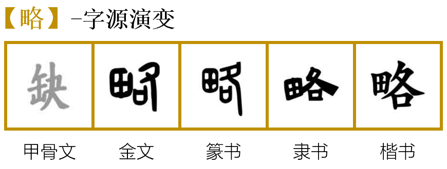 广告人干货库 换个角度看「策略是什么」-广告人干货库
