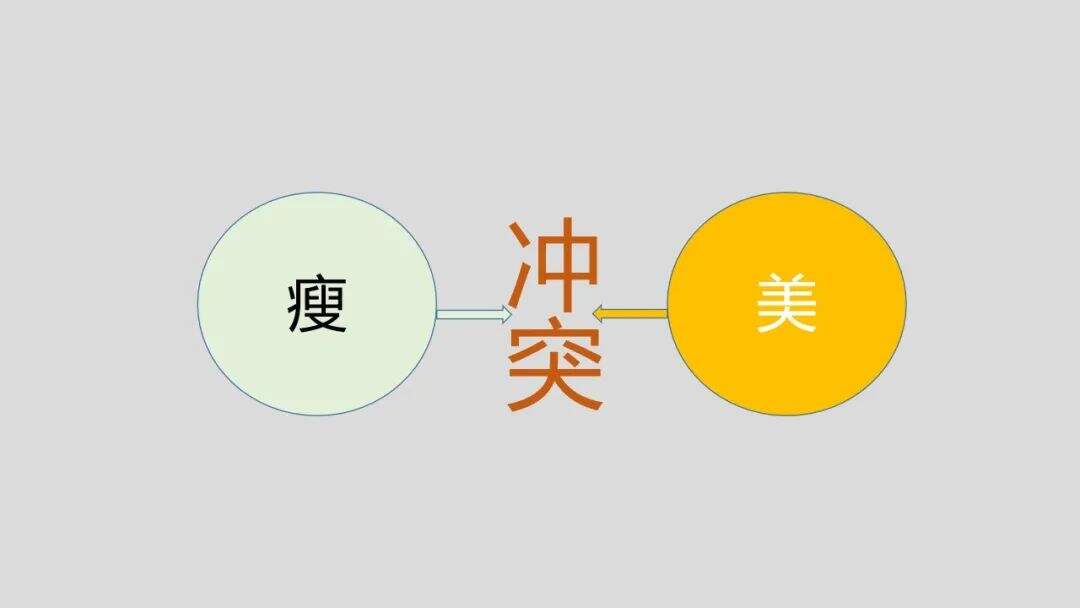 广告人干货库 8000字!拆解Wonderlab品类创新驱动增长之方法论-广告人干货库
