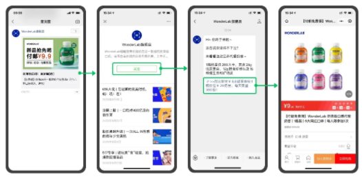 广告人干货库 8000字!拆解Wonderlab品类创新驱动增长之方法论-广告人干货库