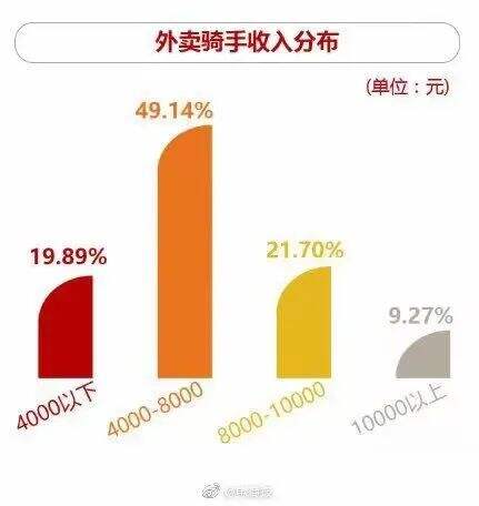 广告人干货库 干货早报:字节跳动计划再战社交;支付垄断不只蚂蚁;Keep、喜马拉雅等取消赴美上市-广告人干货库