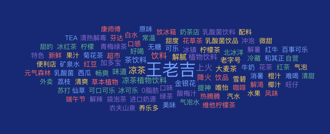 广告人干货库 王老吉靠“新婚大吉、高考大吉……”,卖酒?-广告人干货库
