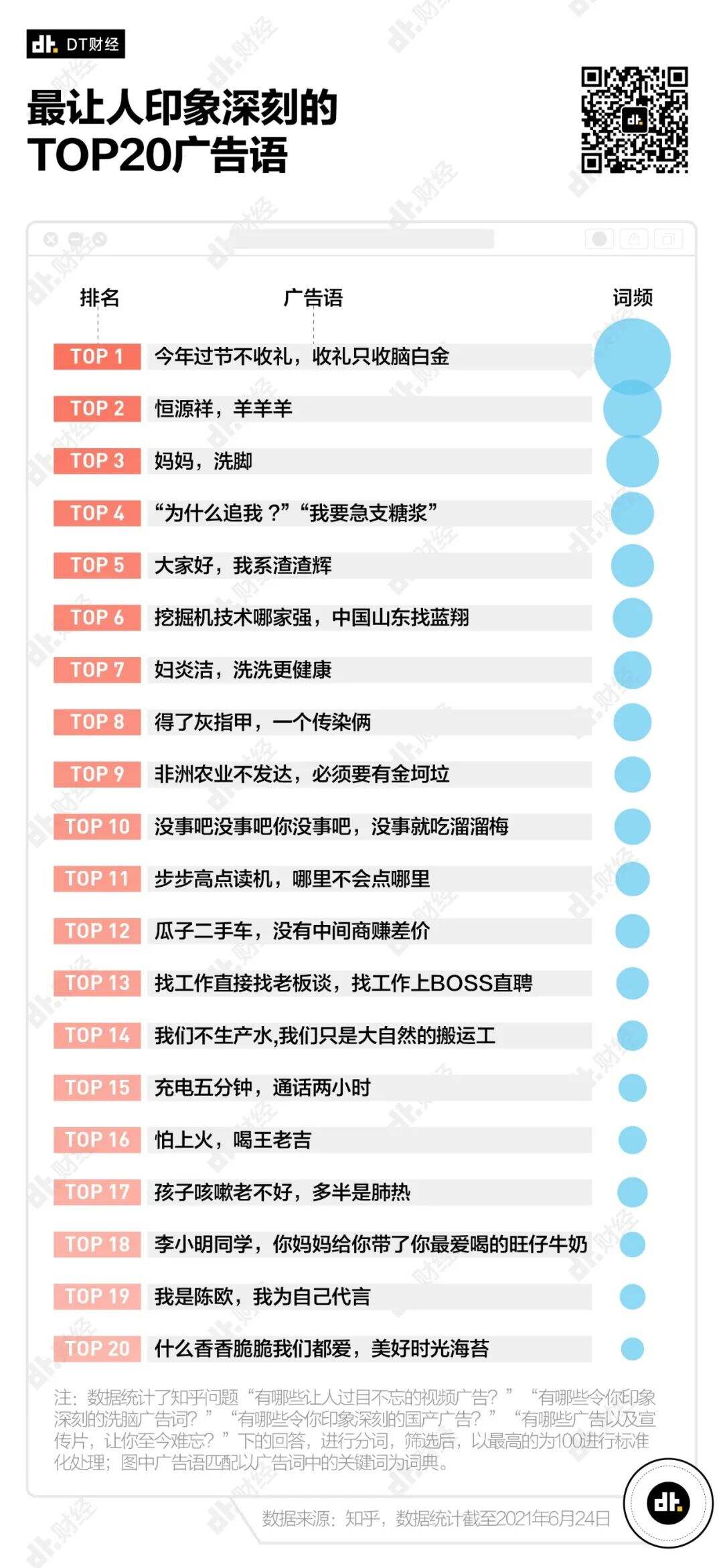 广告人干货库 10年过去了,我还是忘不了这些广告-广告人干货库