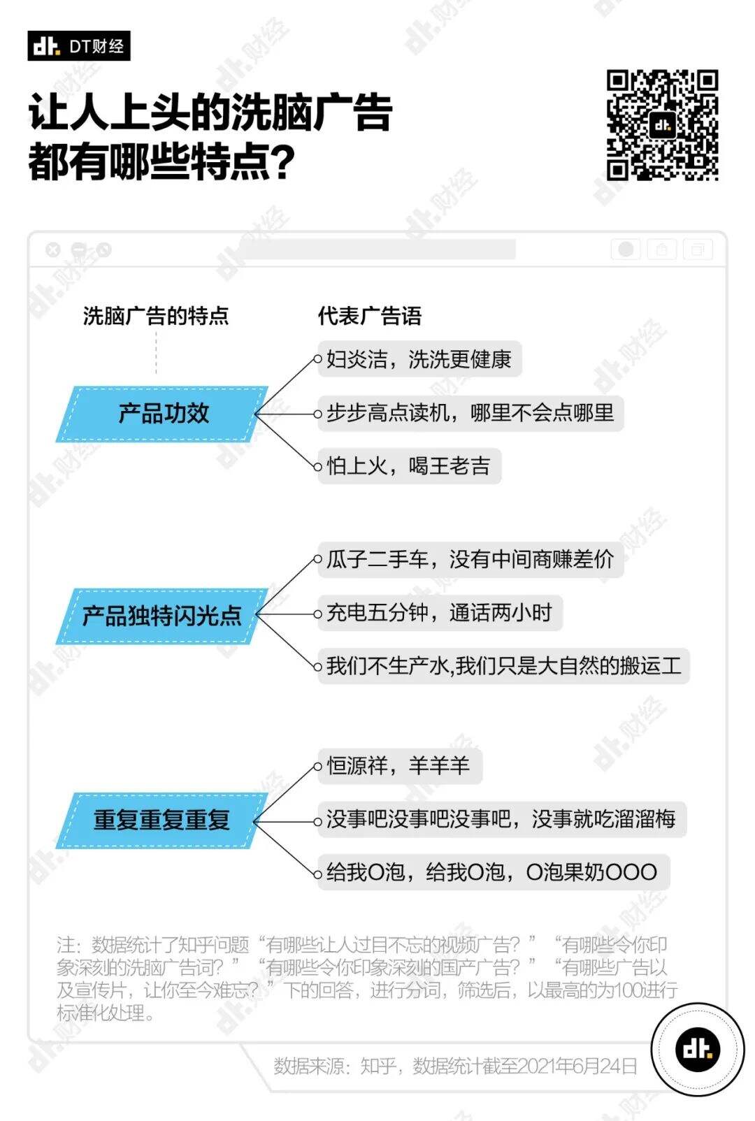 广告人干货库 10年过去了,我还是忘不了这些广告-广告人干货库