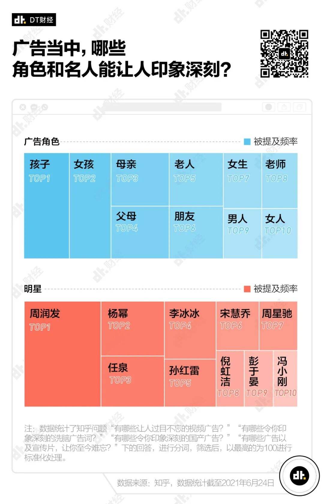 广告人干货库 10年过去了,我还是忘不了这些广告-广告人干货库