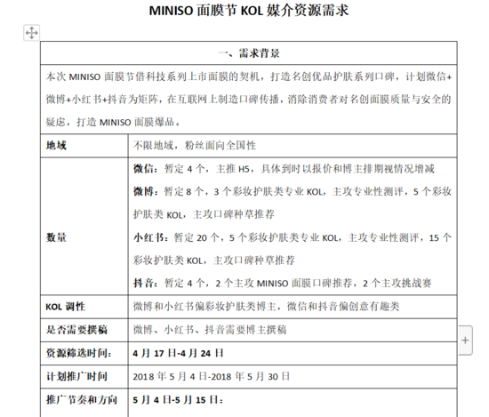 广告人干货库 干货 | 吐血整理3000万买来的KOL高转化投放3.0版-广告人干货库