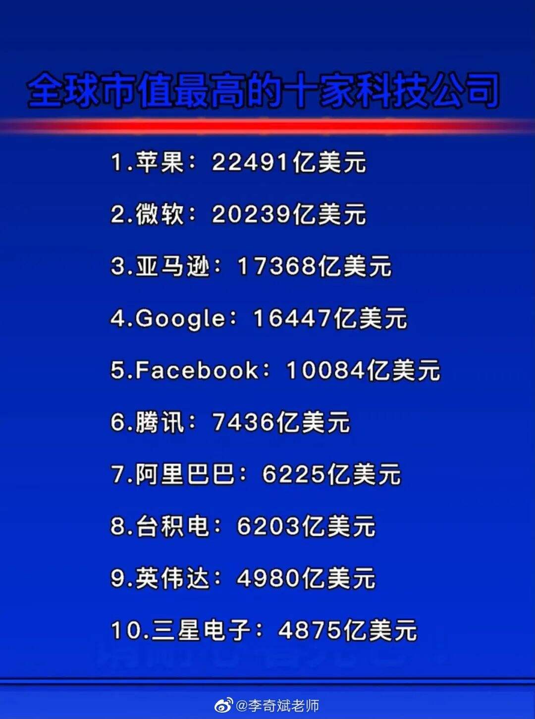 广告人干货库 干货早报:张近东辞任苏宁易购董事长;张小龙称PC版微信是一种破坏;华为201万年薪再招天才少年;苹果面临70亿美元专利赔偿金...-广告人干货库