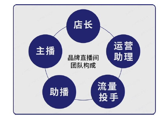 广告人干货库 广告人干货库
