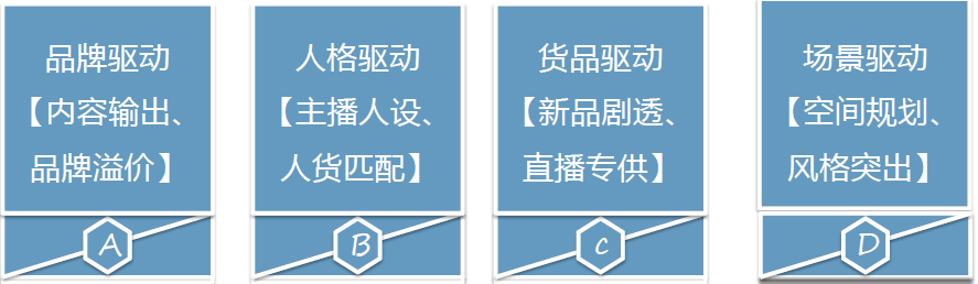 广告人干货库 广告人干货库