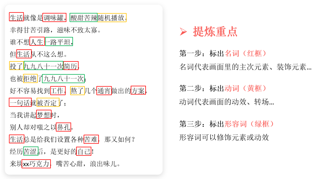 广告人干货库 短视频文案修炼手册-广告人干货库