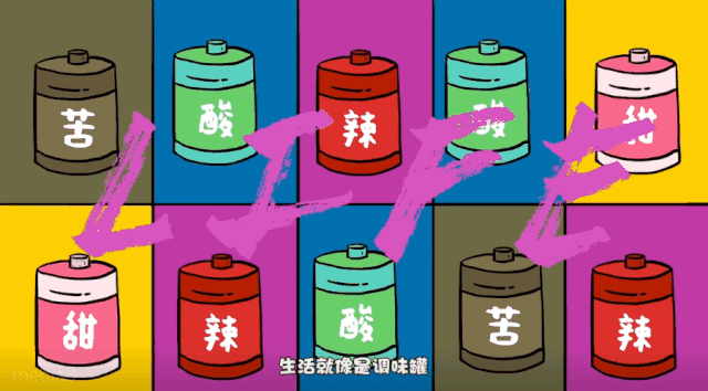 广告人干货库 短视频文案修炼手册-广告人干货库